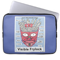 Aqua Teen Hunger Force Visible Frylock Poster
