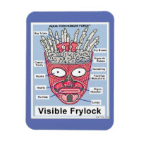 Aqua Teen Hunger Force Visible Frylock Poster