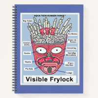 Aqua Teen Hunger Force Visible Frylock Poster