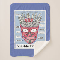 Aqua Teen Hunger Force Visible Frylock Poster