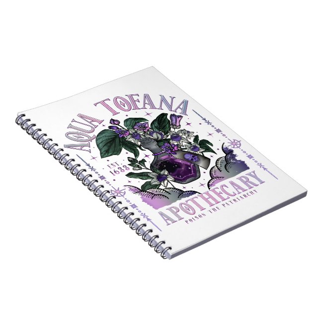 Aqua Tofana Photo Notebook (Right Side)