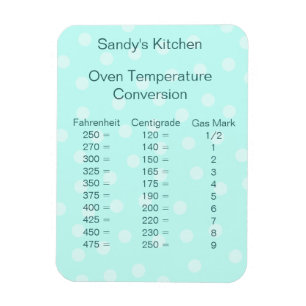 Aquamarine Temperature Conversion Baking Magnet