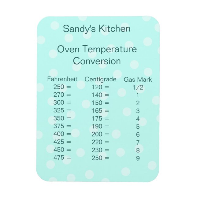 Aquamarine Temperature Conversion Baking Magnet (Vertical)