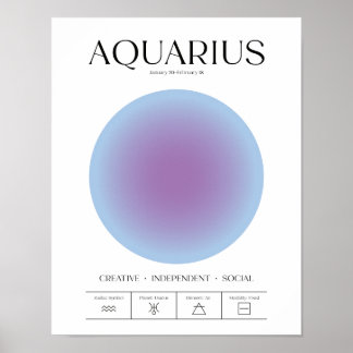 Aquarius Blue Aura Poster