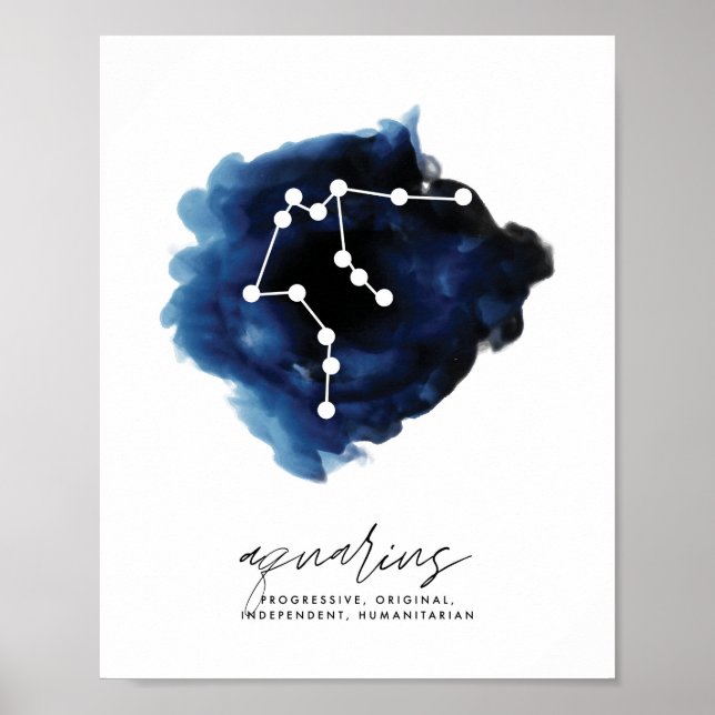 Aquarius Constellation Character Traits Poster (Front)