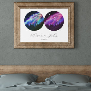 Aquarius Taurus Personalized Couples Horoscope Poster