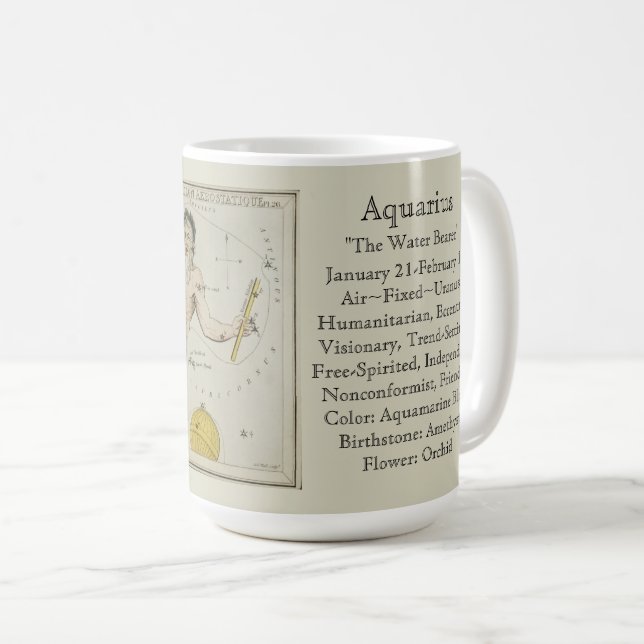 Aquarius Zodiac Antique Astronomical Chart Coffee Mug (Front Right)
