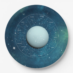Aquarius Zodiac Astrological Sign - Planet Uranus Paper Plate