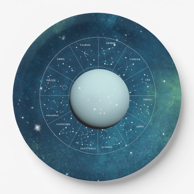 Aquarius Zodiac Astrological Sign - Planet Uranus Paper Plate (Front)