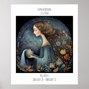 Aquarius Zodiac Astrology Name & Birthday Poster