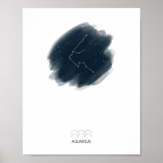 Aquarius Zodiac Poster
