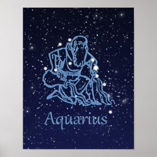 Aquarius Zodiac Sign and Constellation