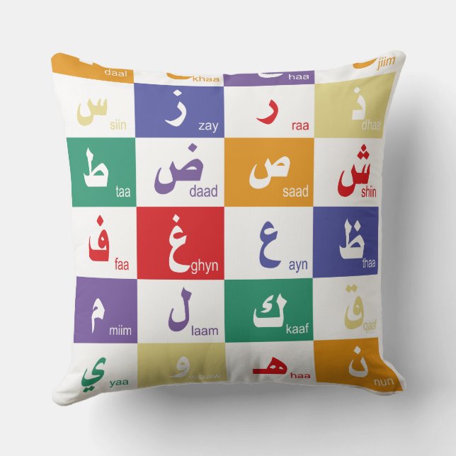 Arabic alphabet Letters for kids Cushion (Back)