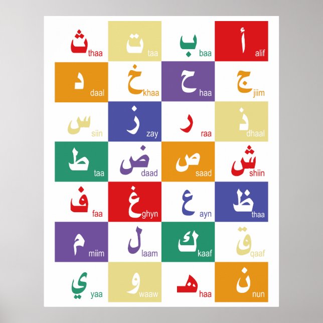 Arabic alphabet Letters for kids Poster (Front)