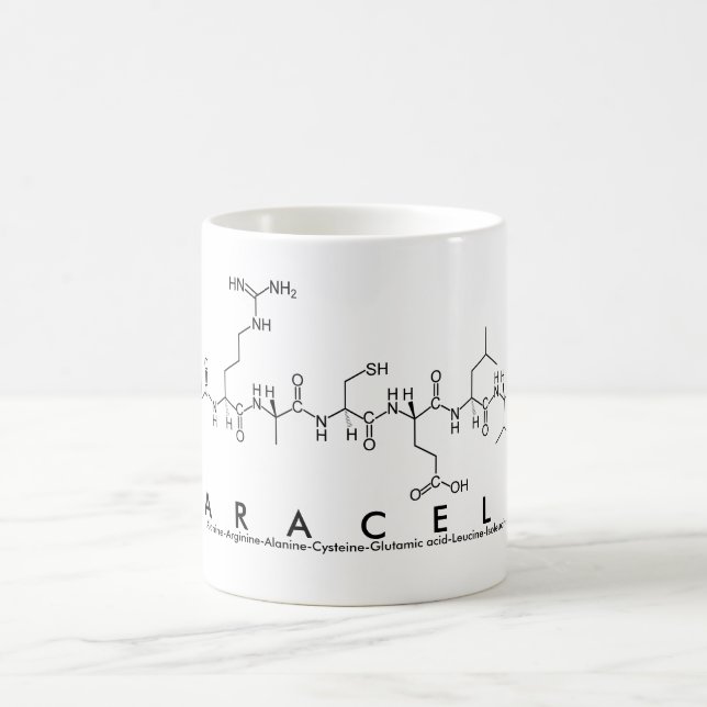 Araceli peptide name mug (Center)