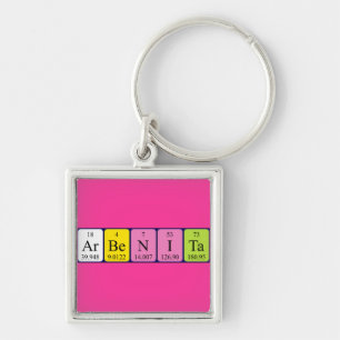 Arbenita periodic table name keyring