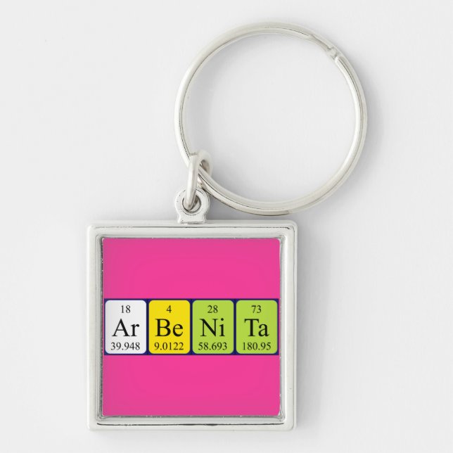 Arbenita periodic table name keyring (Front)