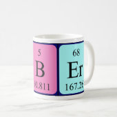 Arbër periodic table name mug (Front Right)