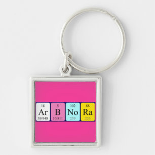 Arbnora periodic table name keyring
