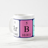 Arbnora periodic table name mug (Front Left)