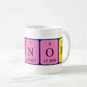Arbnora periodic table name mug (Front Right)