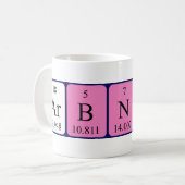 Arbnora periodic table name mug (Front Left)