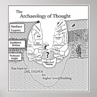 Archaeology of Thought Large Poster