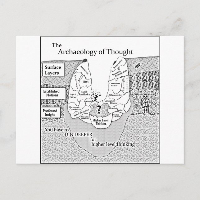 Archaeology of Thought Postcard (Front)