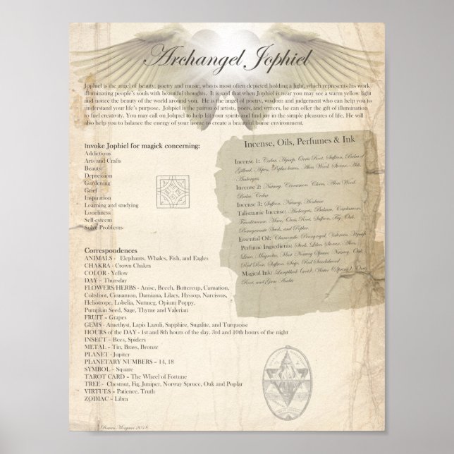 ARCHANGEL JOPHIEL POSTER (Front)