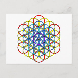Archangel Metatron Delight Postcard