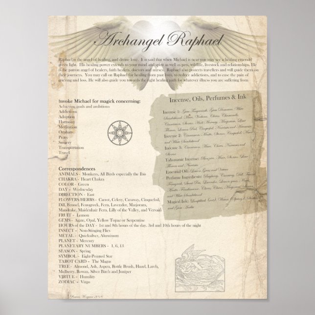 ARCHANGEL RAPHAEL POSTER (Front)