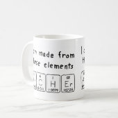 Archer periodic table name mug (Front Left)