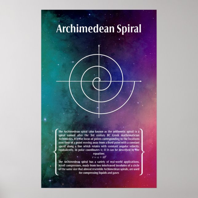 Archimedean Spiral Poster (Front)