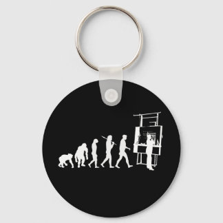 Architect Evolution of Architecture Draftsman Key Ring