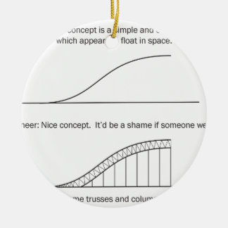 Architect vs Engineer Ceramic Tree Decoration