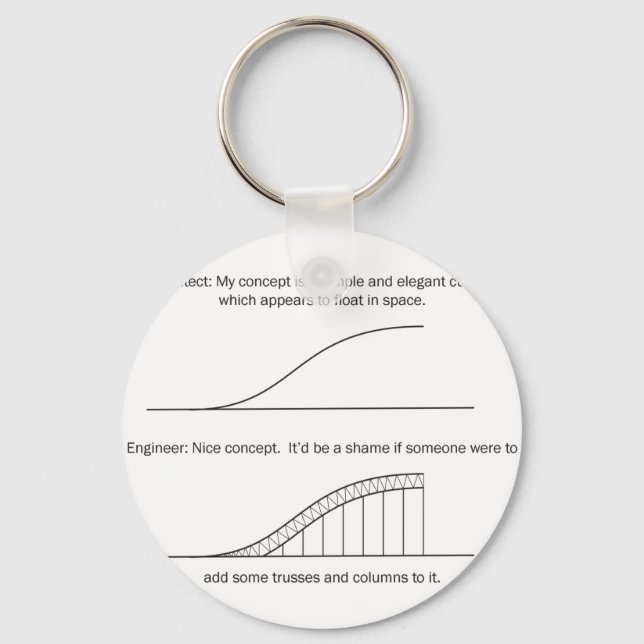 Architect vs Engineer Key Ring (Front)