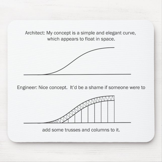 Architect vs Engineer Mouse Mat (Front)