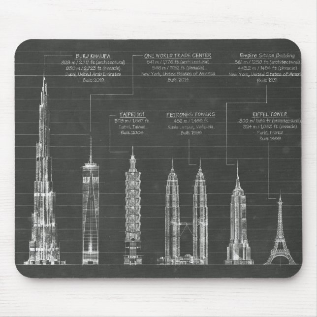 Architectural Heights Mouse Mat (Front)