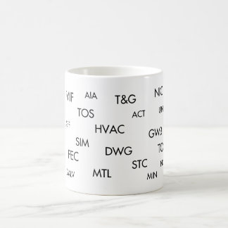 Architecture Abbreviations Mug