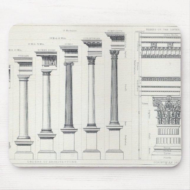 Architecture I: Orders of Architecture Mouse Mat (Front)