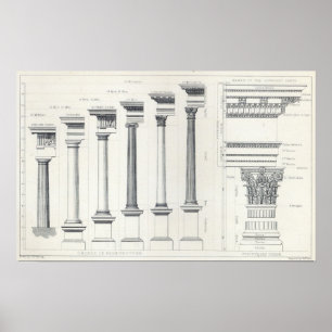 Architecture I: Orders of Architecture Poster