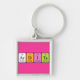 Ardita periodic table name keyring