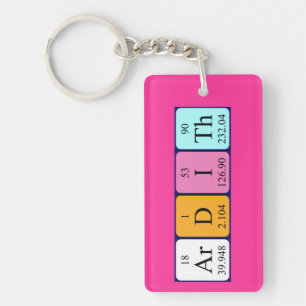 Ardith periodic table name keyring