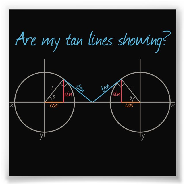 Are my Tan Lines Showing? Photo Print (Front)