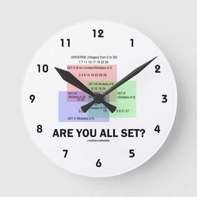 Are You All Set? (Math Set Theory Attitude) Round Clock (Front)