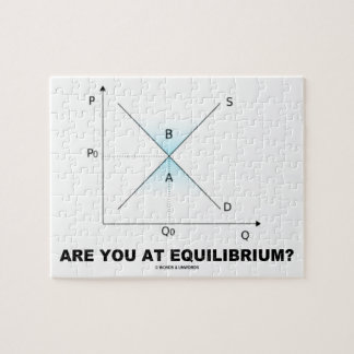 Are You At Equilibrium? Supply-And-Demand Curve Jigsaw Puzzle