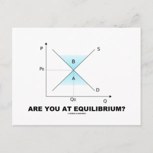 Are You At Equilibrium? (Supply-And-Demand Curve) Postcard