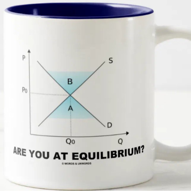Are You At Equilibrium? (Supply-And-Demand Curve) Two-Tone Coffee Mug (Supply-and-demand curve economics humor mug featuring econ query "Are You At Equilibrium?")