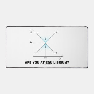 Are You At Equilibrium? Supply Demand Curve Econ Desk Mat