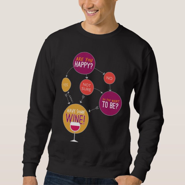 Are You Happy Have Some Wine Flow Chart Sweatshirt (Front)